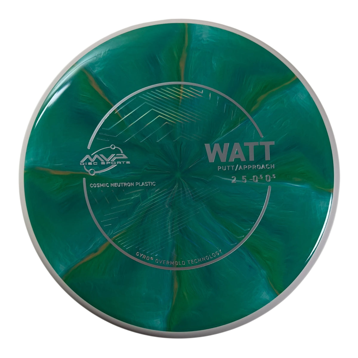 Axiom Discs Watt putter and approach disc in teal Cosmic Neutron plastic.